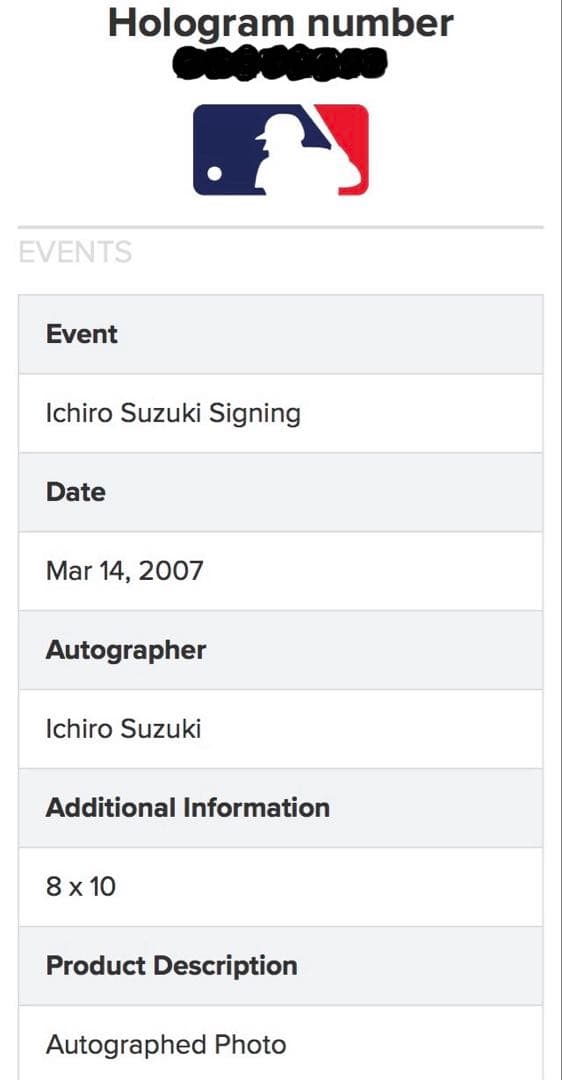 貴重　イチロー　直筆サイン　額入り写真　MLB証明 ホログラム有