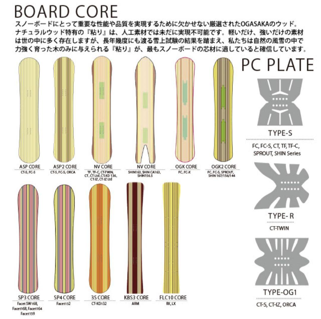 【☆がんちゃん☆】OGASAKA TF-C 154