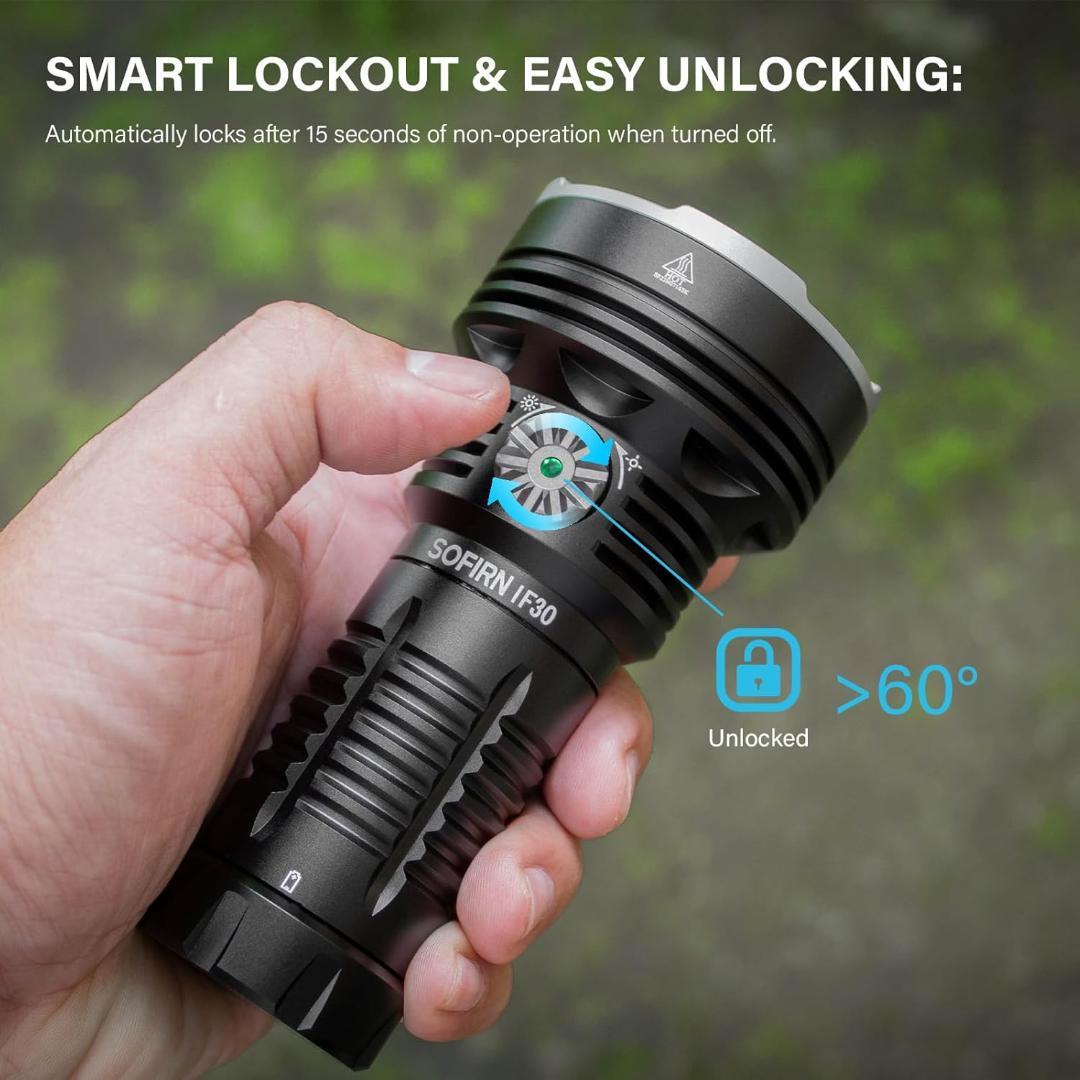 Sofirn IF30 懐中電灯 12000ルーメン