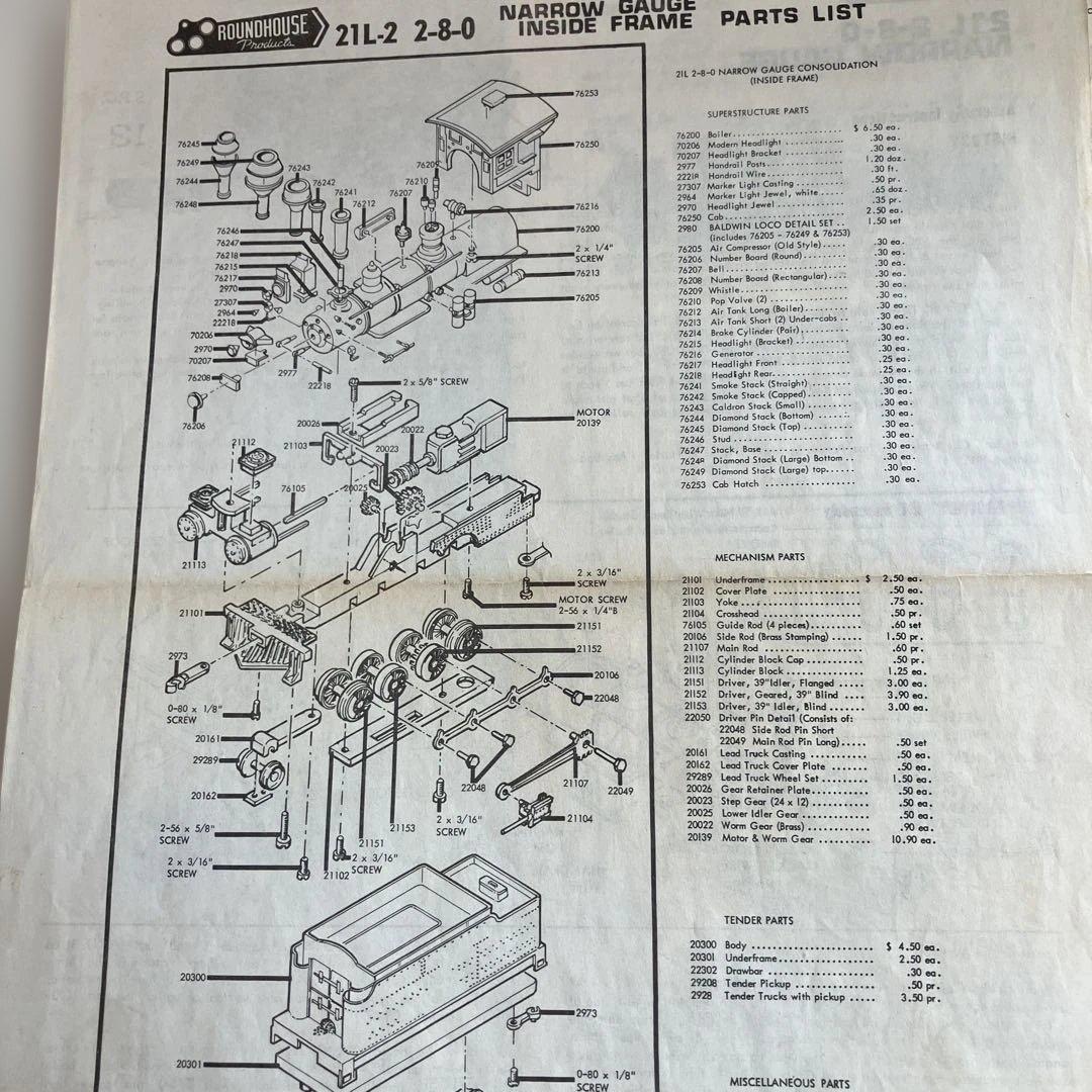鉄道模型 MDC HOn3(10.5mm) 2-8-0 LOCOMOTIVE KIT