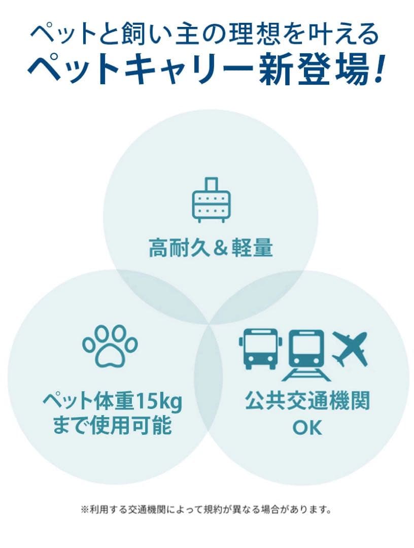 新品・未使用retooペット キャリー バッグ かばん 15kg小型犬 中型犬