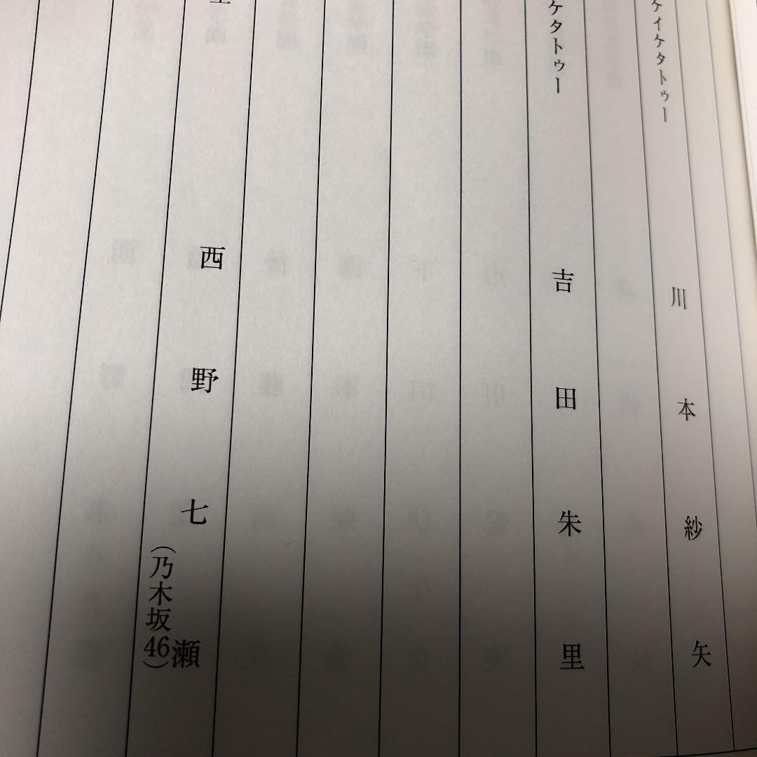 キャバすか学園　1.2.3話　台本