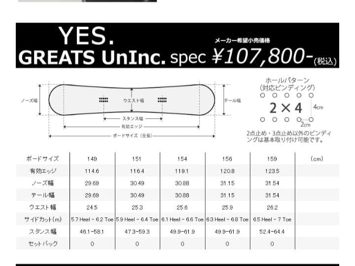 YES スノーボード カービング ラントリ グラトリ パウダー