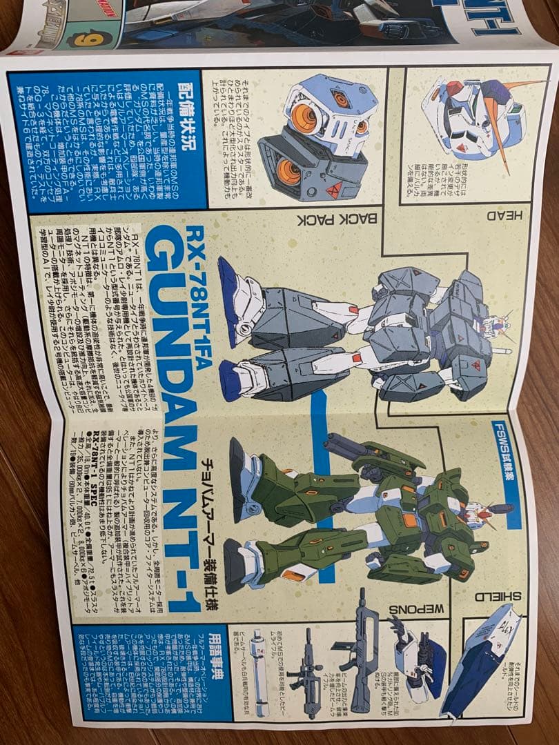 1989年　ガンダムNT-1 ＲＸ-78