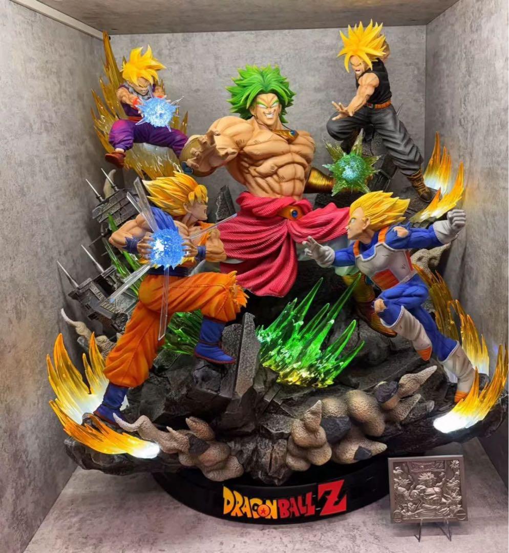 ドラゴンボール ブロリー ガレキ ガレージキット スタチュー X③④