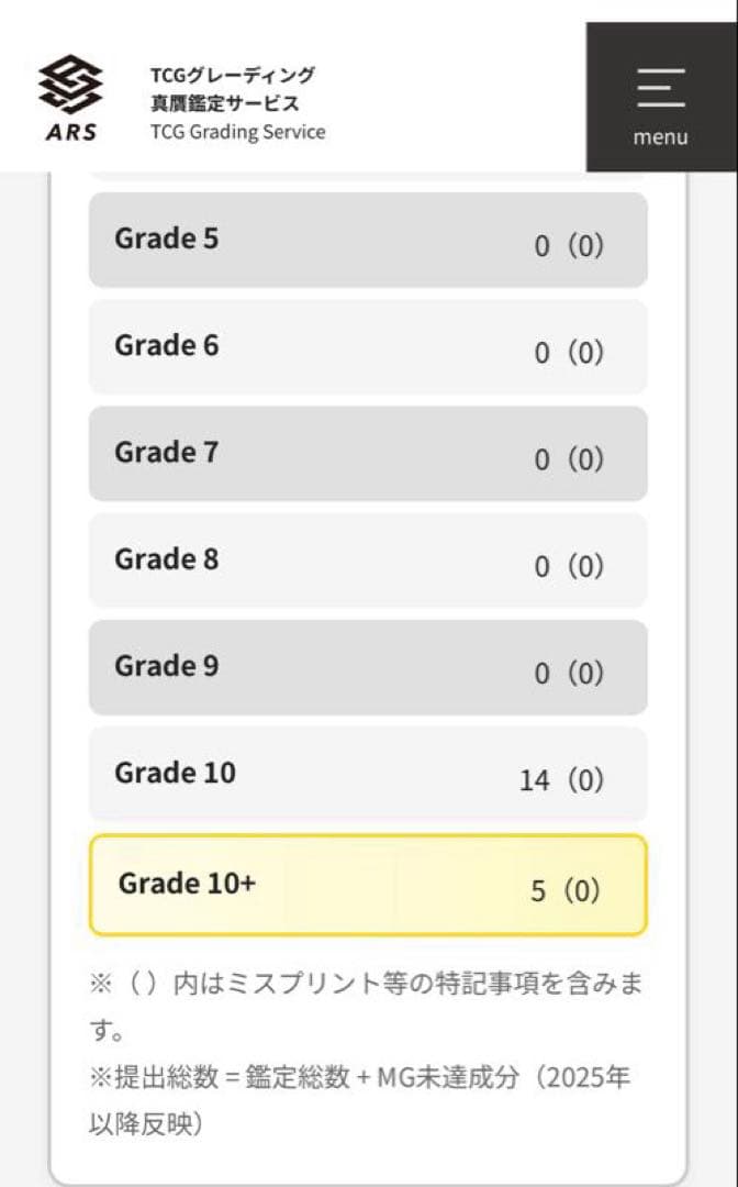 【世界に5枚ARS10+最高評価】ダイバーズ　孫悟空 SDV6-SEC