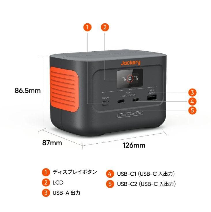 0204軽量99Wh小型Ｊａｃｋｅｒｙ100Ｐｌｕｓ新世代電源キャンプ防災用携帯