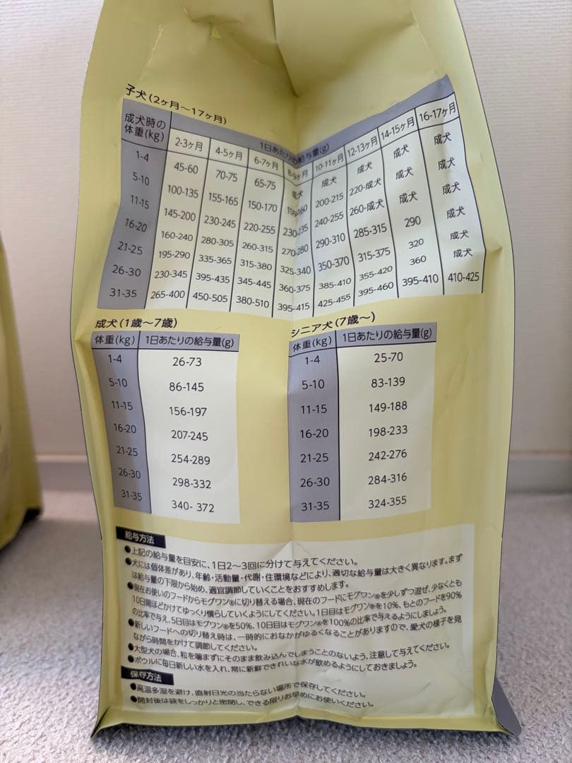 Mog Wan モグワンドッグフード 1.8kg 2個