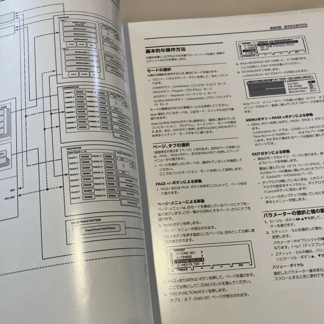 コルグ クロス61鍵 KORG KROSS-61 キーボード シンセサイザー
