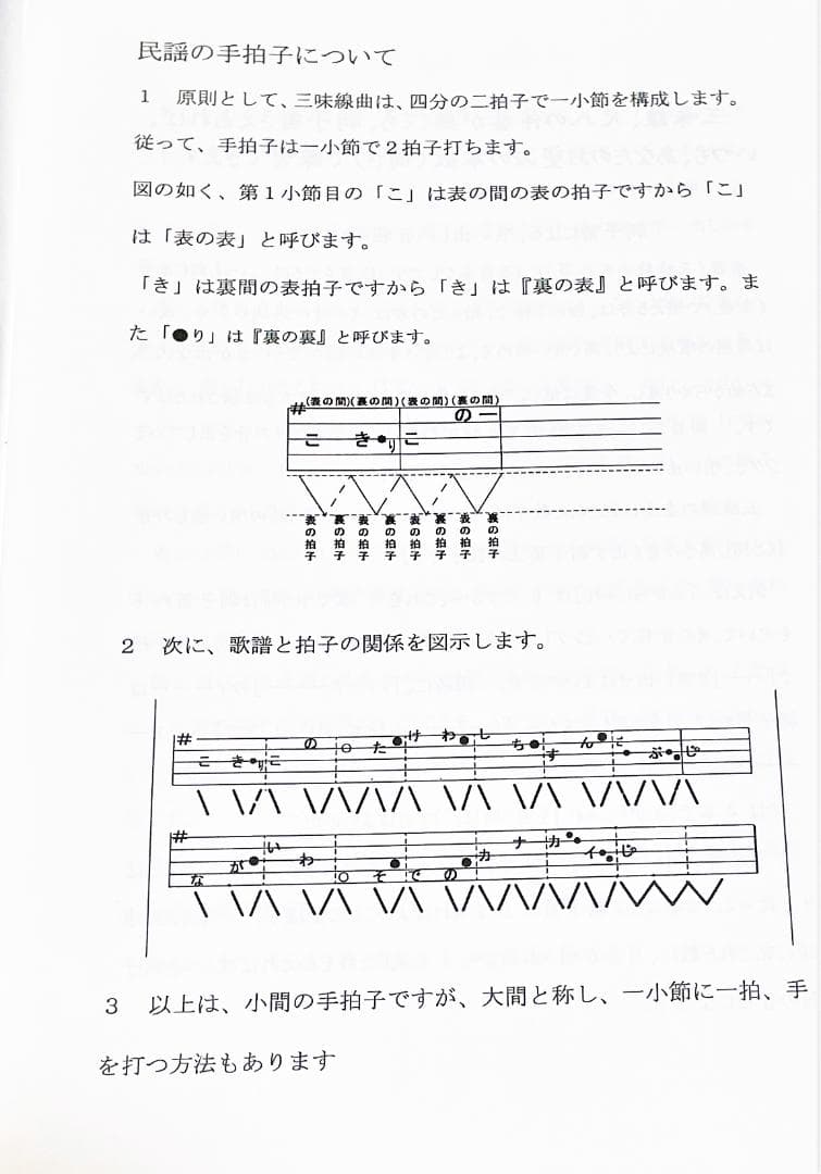日本の民謡　五線譜10集セット(10%OFF)e58~唄譜/歌詞/稽古/入門