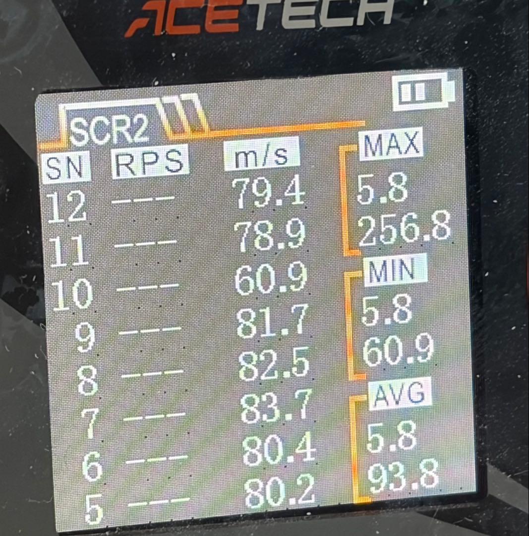 カスタム品 東京マルイ M870 ブリーチャー ガスショットガン