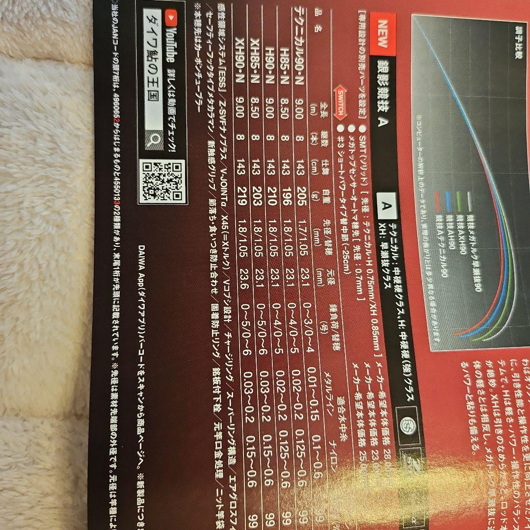 ダイワ競技A XH 90(2021)