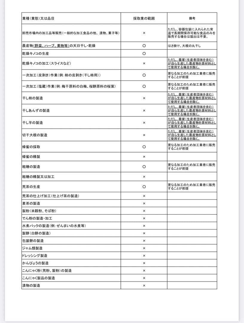 mimotty出品ページ