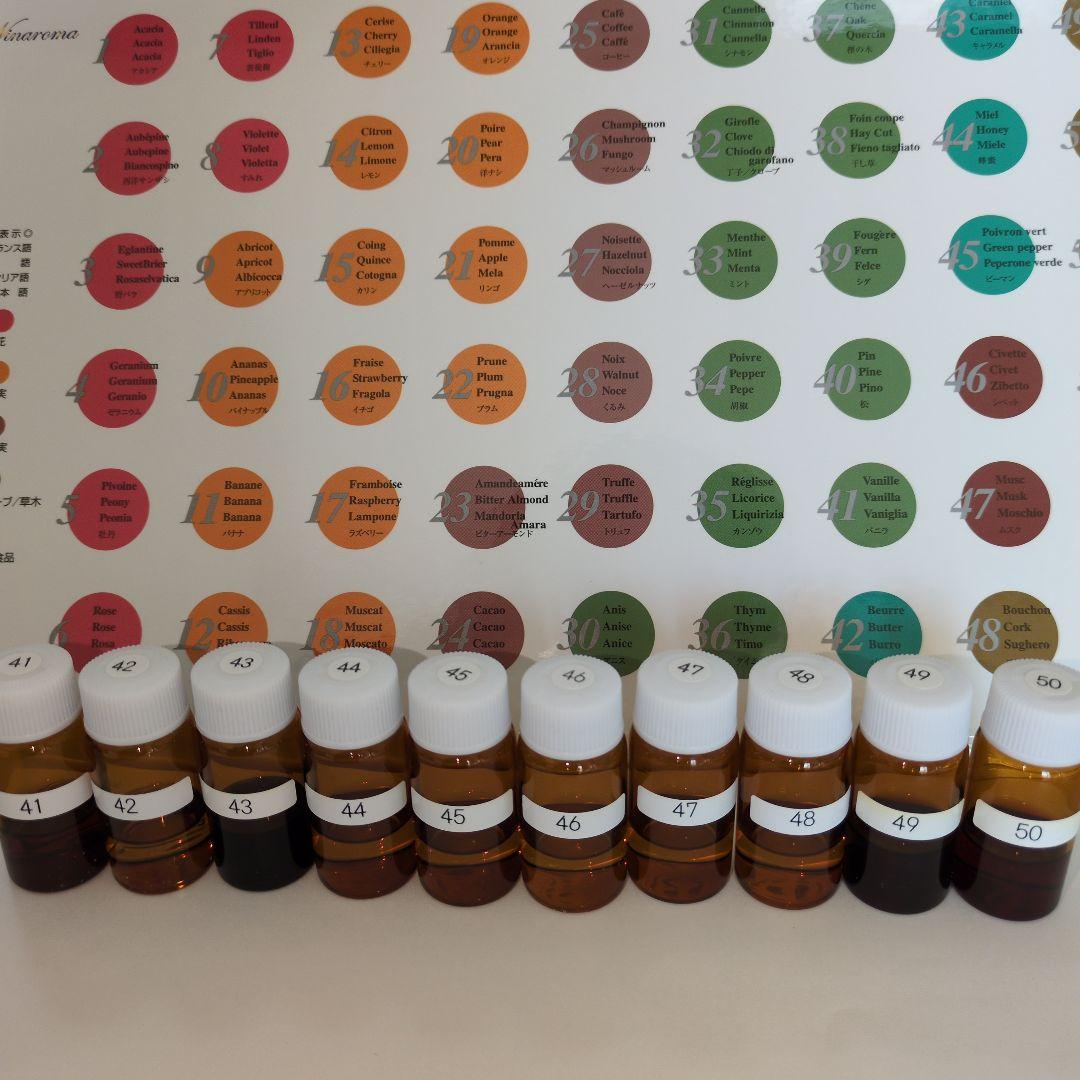 ワイナロマ香りのエッセンス
