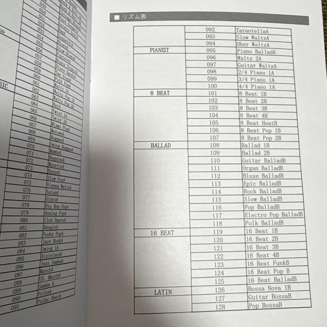 Longeye ロンアイ　電子ピアノ　88鍵盤　スタンド・ペダル・ヘッドホン付き