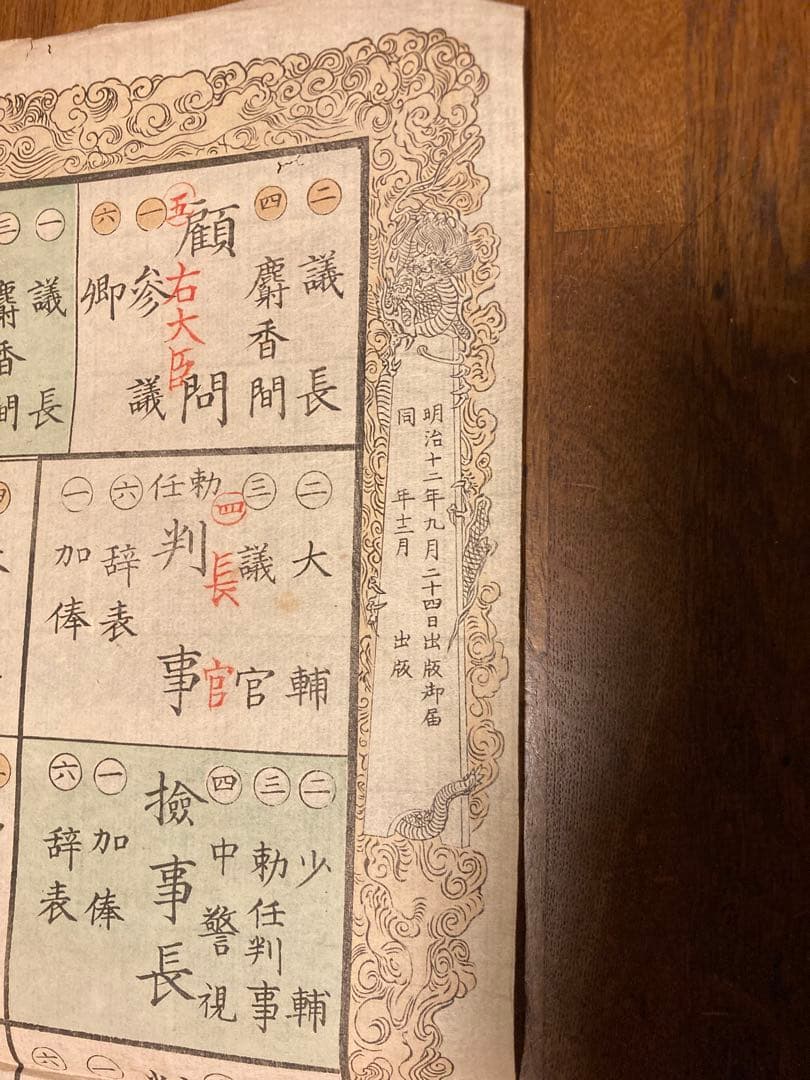 官界双六（明治12年 出版の物）