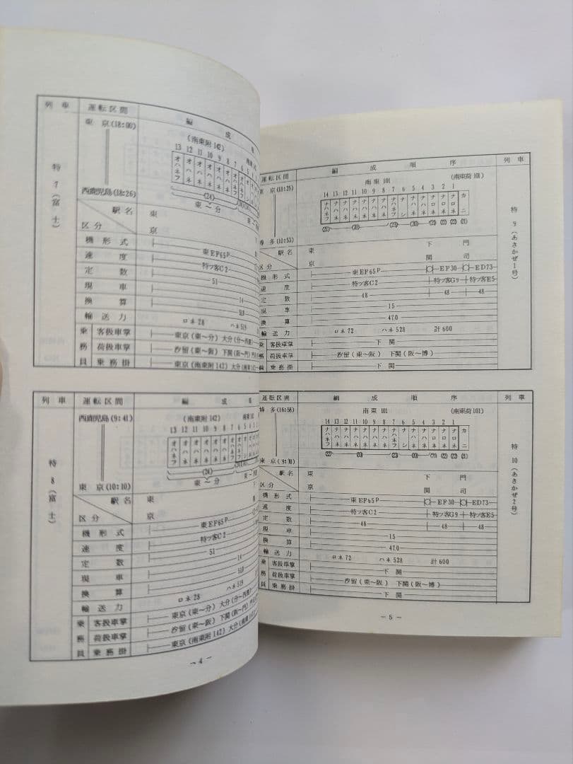 旅客車編成順序表　昭和51年7月1日改正　広島鉄道管理局
