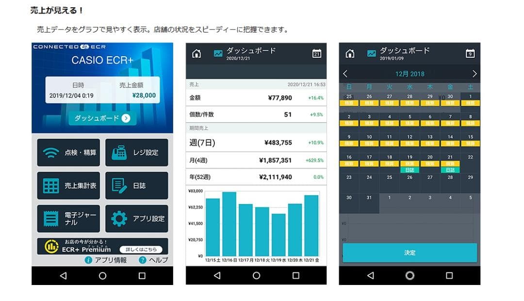 CASIO SR-C550-4S ホワイト レジスター25424