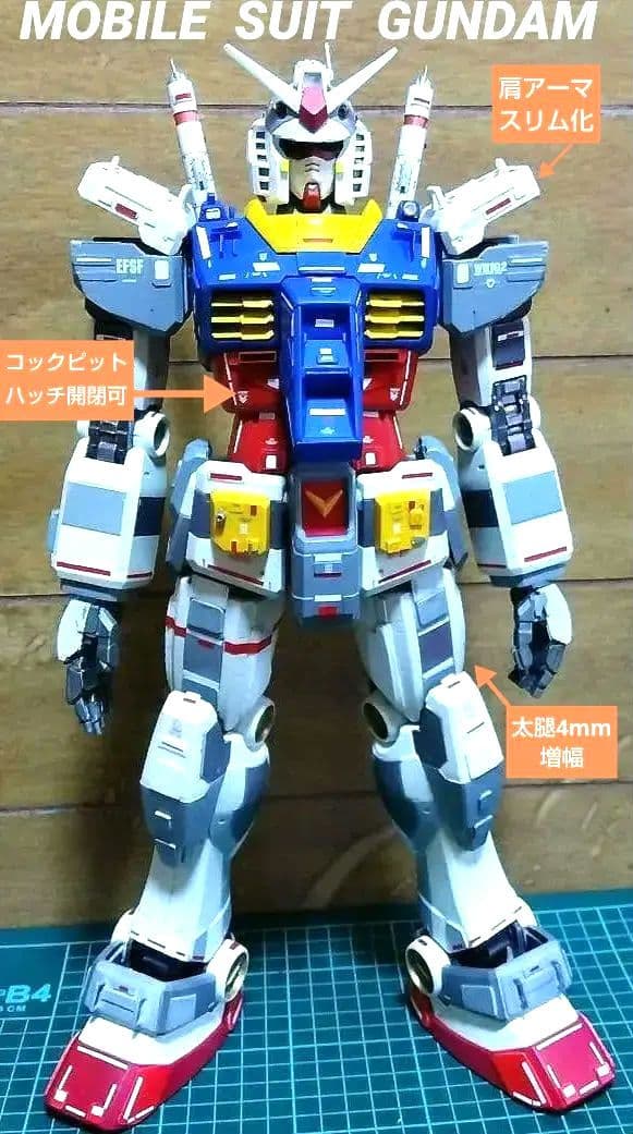 メガサイズ RX78-2 GUNDAM改 THE ORIGIN仕様