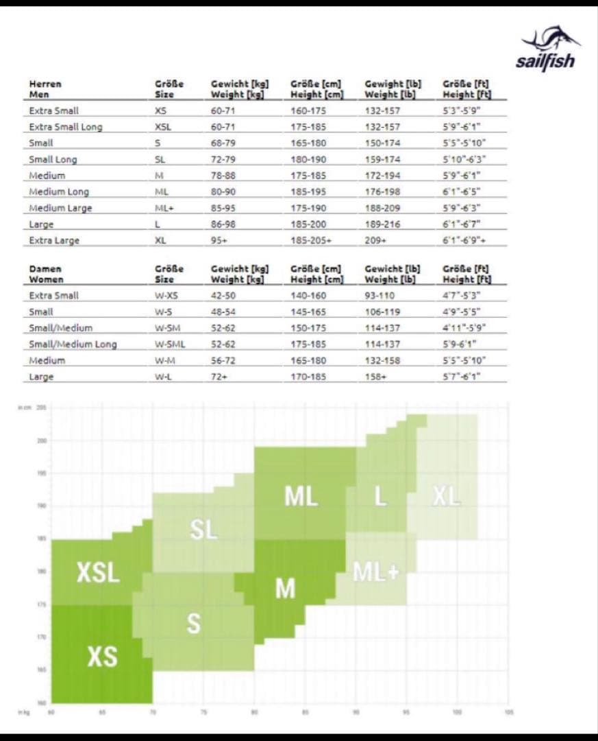 sailfish G_RANGE ウェットスーツ MLサイズ