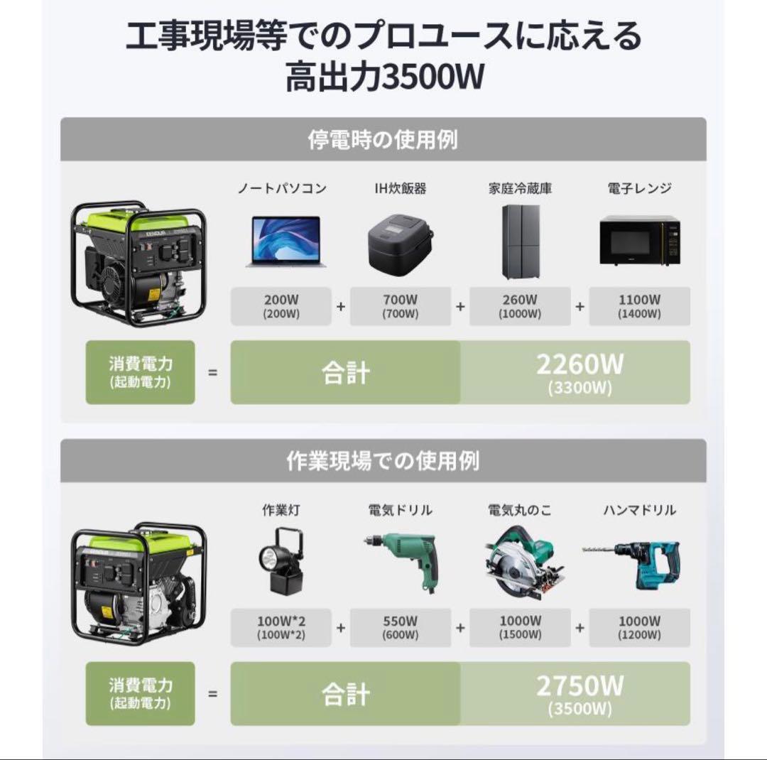 EENOUR インバーター発電機 GT3500iO アウトドア　軽量
