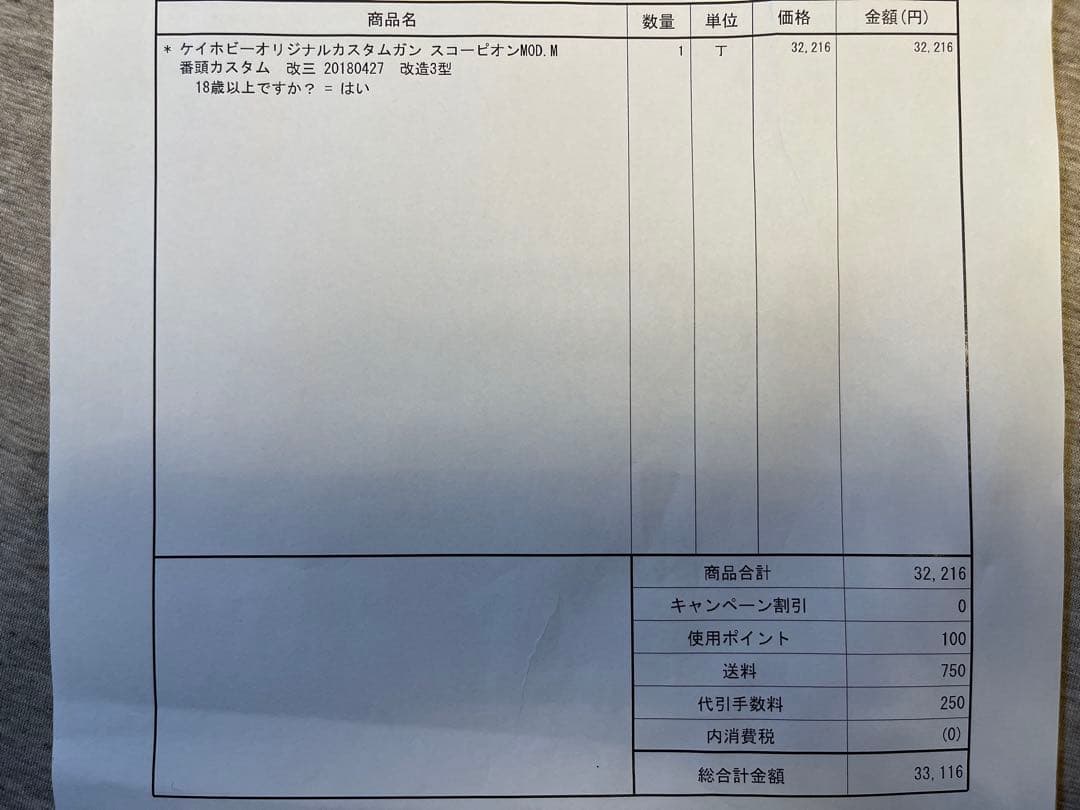 東京マルイスコーピオンMOD ケイホビー番頭改三