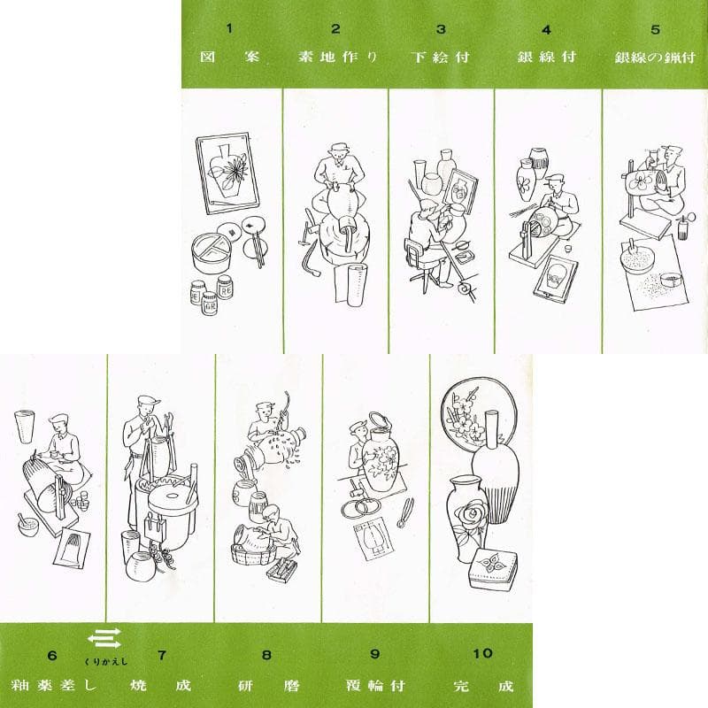 七宝焼　安藤七宝店　純銀刻印　紫陽花文　花瓶　時代箱付　U　R9192B