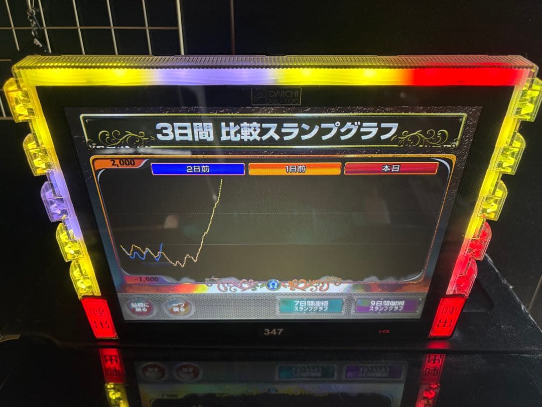 家庭用電源対応　データカウンター デー太郎オメガ スロット用