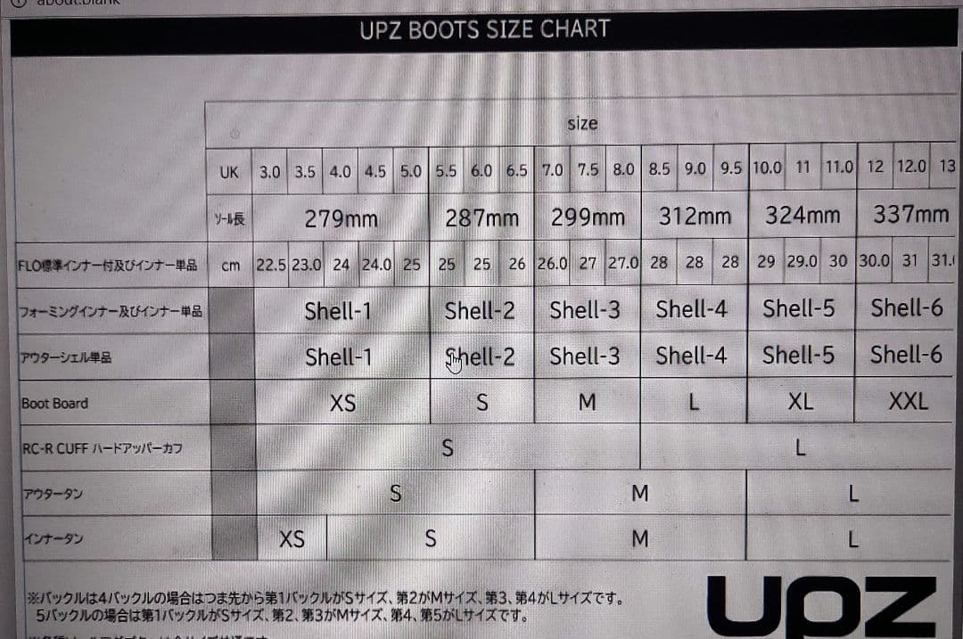 UPZ -RC11 287mm　5.5/6/6.5