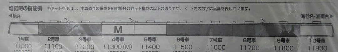 相鉄 11000系 10両 相模鉄道 美品 TOMIX 室内灯別売可能