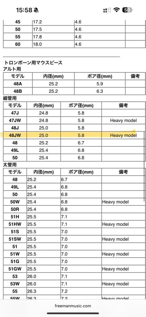 アトリエモモ ４８ＪＷ⭐︎トロンボーン　細管