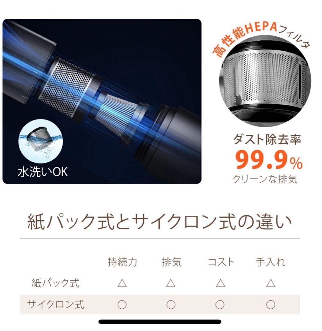 ペットバリカン 無線充電式 Petaboo 犬 静音 吸引 ペットグルーミング