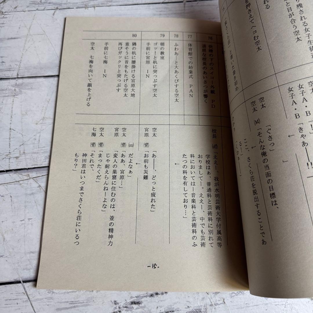 さくら荘のペットな彼女 AR台本 第一話 ねこ、しろ、ましろ サイン入り