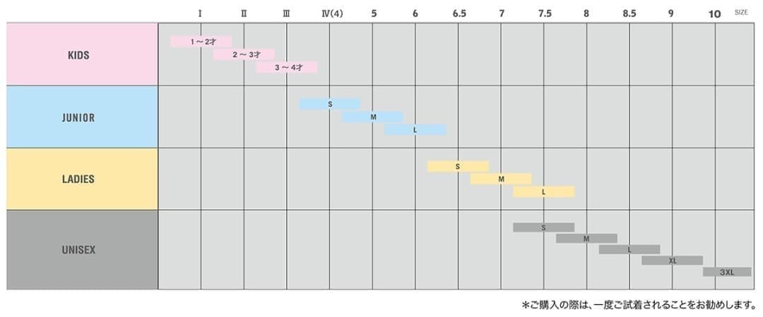 reusch【ロイシュ】CYPRIEN SARRAZIN【8.5】新品正規品