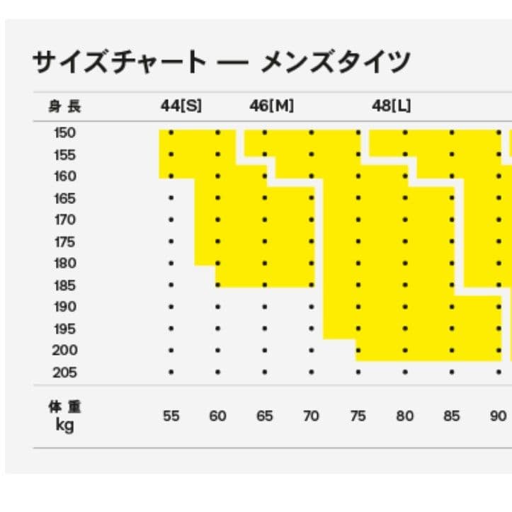 【新品未使用】 SKINS スキンズ SERIES-3 メンズロングタイツ