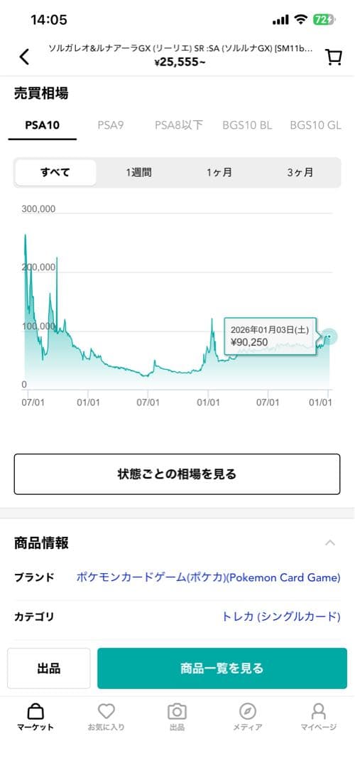 【値下~1/5まで】ソルガレオ&ルナアーラGX (リーリエ) SR :SA