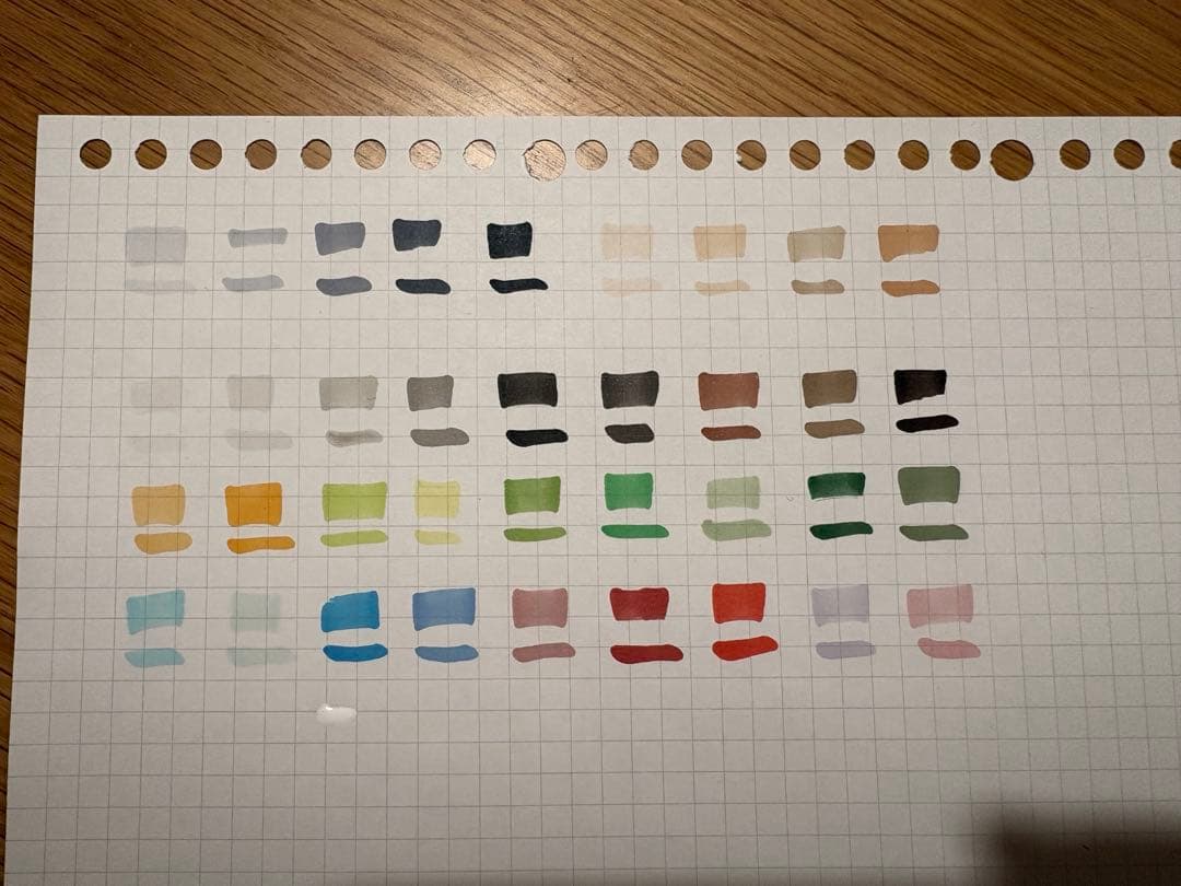 コピックスケッチ36色 学校教材用配色 おまけ:C-1／W-0 インク付き