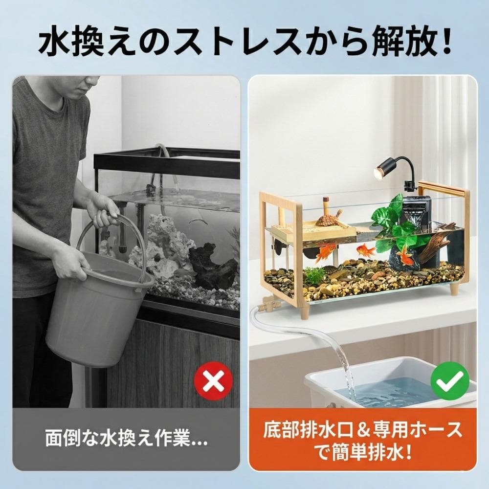 亀金魚飼育セット水槽15点豪華セット超白ガラスフィルター浮き島掃除簡単インテリア