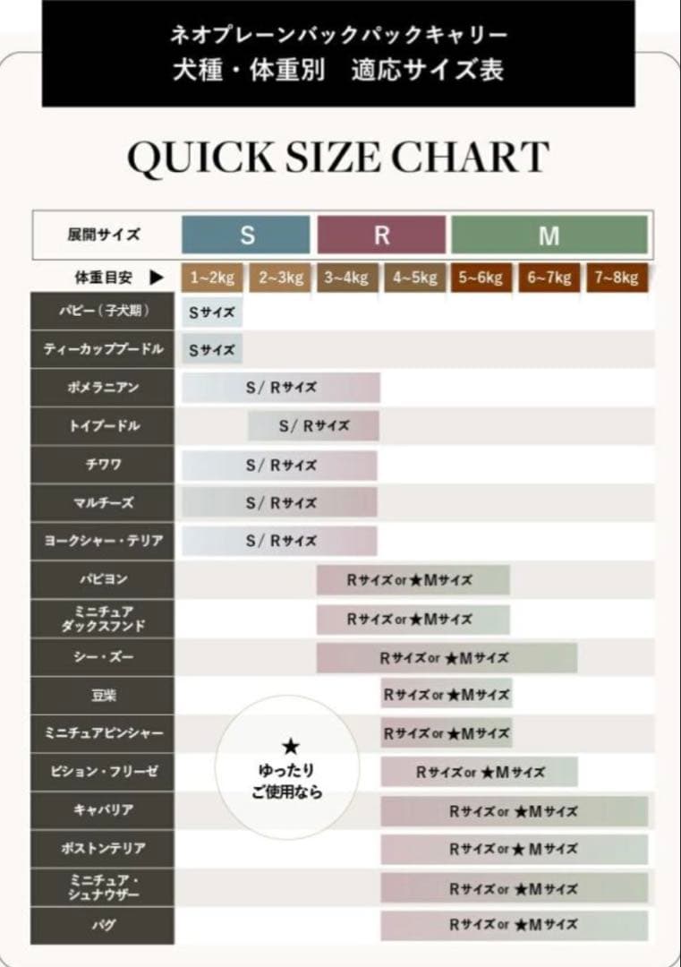 おまけ付 サイズR ★モカ city dog ネオプレーンバックパックキャリー