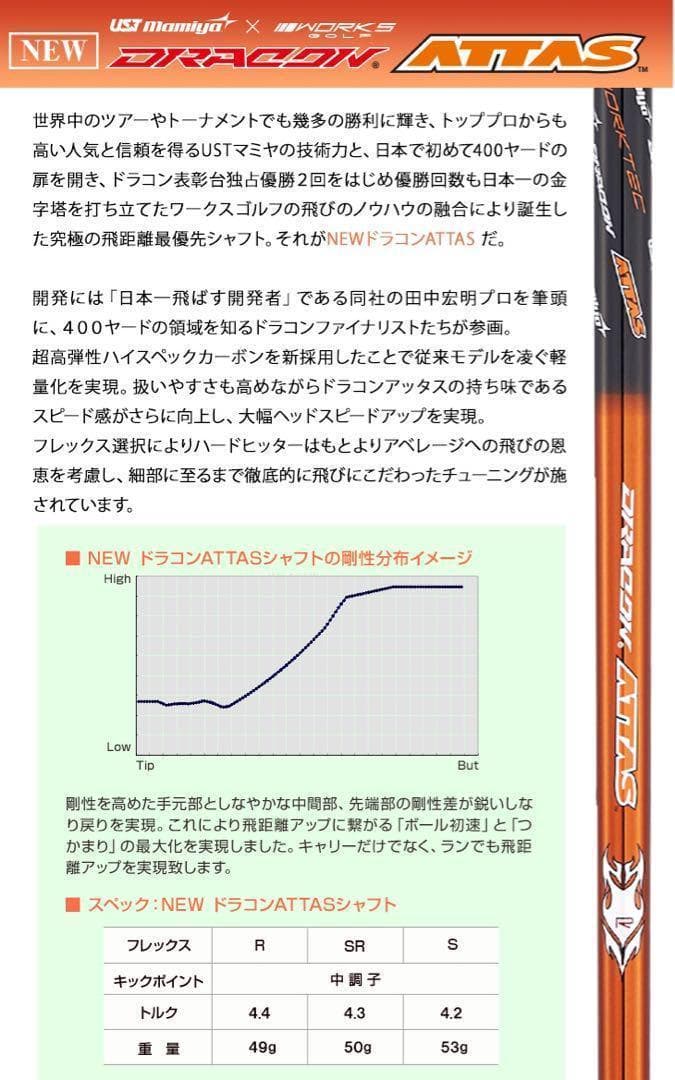 世界最高反発＋ドラコンアッタスで55Yアップ! ワークスゴルフ CBRプレミア