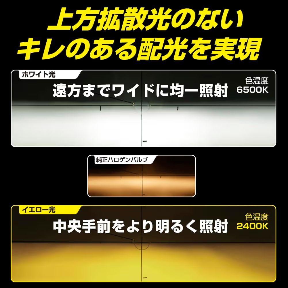 新品 IPF フォグ LED H8 H11 H16 2色切替 F50DFLB