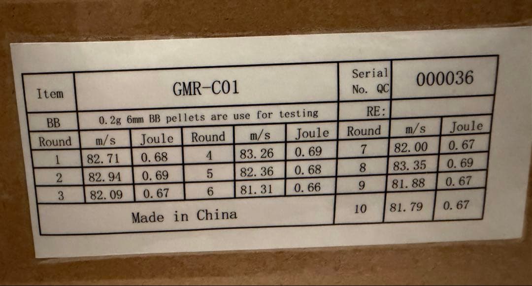 テ*ー様 Guns Modify HK416A5 JP ver.＋マルイm4マガ