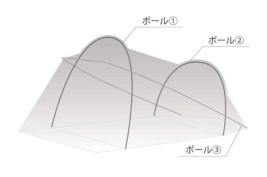 新品　未開封　TOKYO CRAFTS　テンビ　シェルター　 ブラック　セット