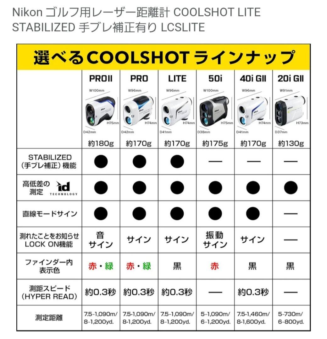 【本日限り21時まで】Nikon COOLSHOT LITE