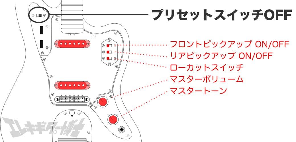 Poncho/ポンチョ専用　ジャガー/ジャズマスター　カスタムオーダー対応