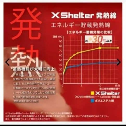 ワークマン　完売品　プレミアム防寒防水　セットアップ