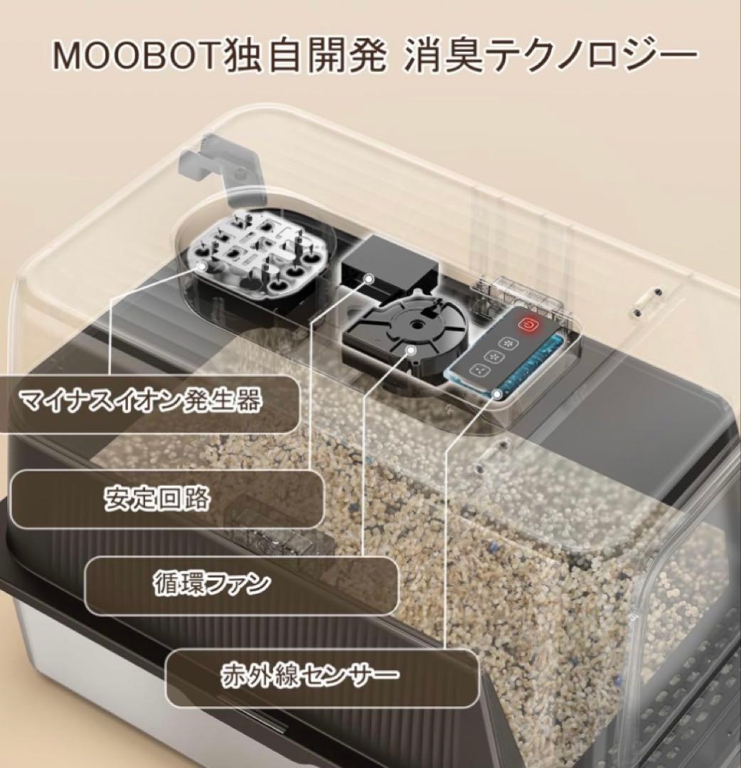 99％の消臭率✨猫トイレ 自動脱臭 大型 本体 ステンレス　自動空気清浄機能付き