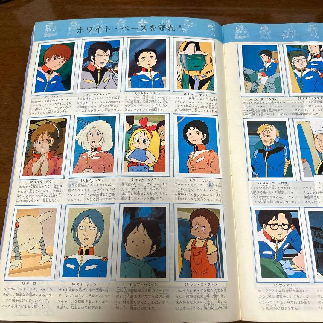 機動戦士ガンダム　ワールドスタンプブック