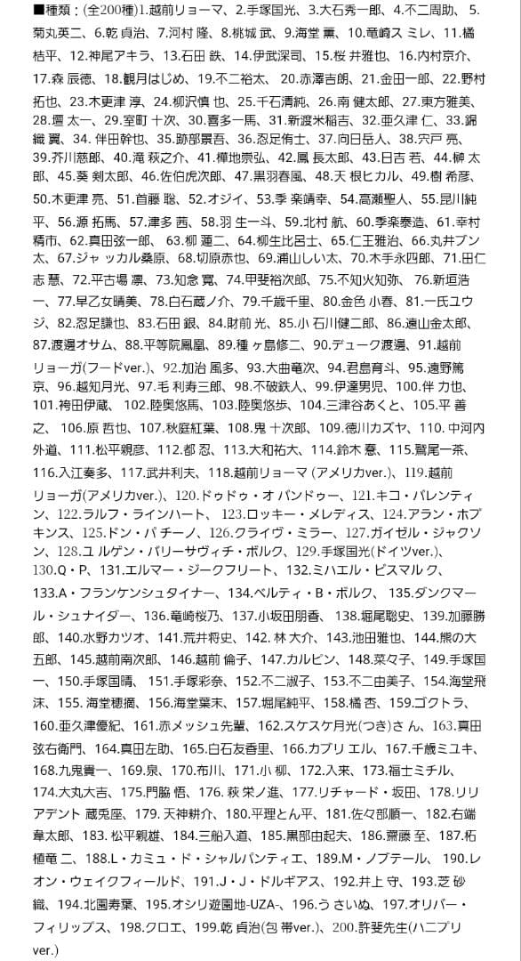 テニプリ 許斐先生描き下ろし缶バッジ200種セット