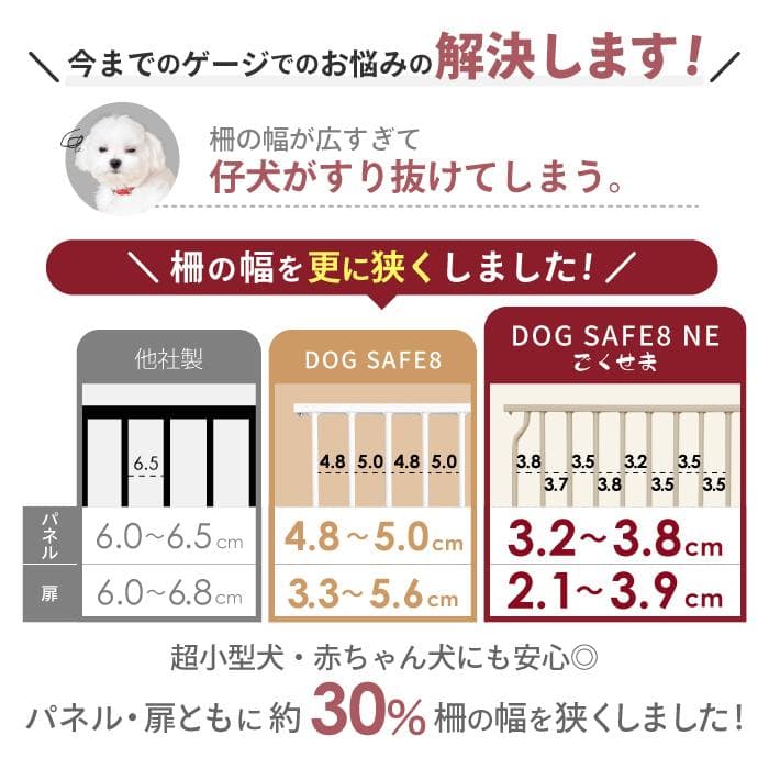 【展示品】ごくせま　ホワイト　ペットフェンス　サークル　ゲート